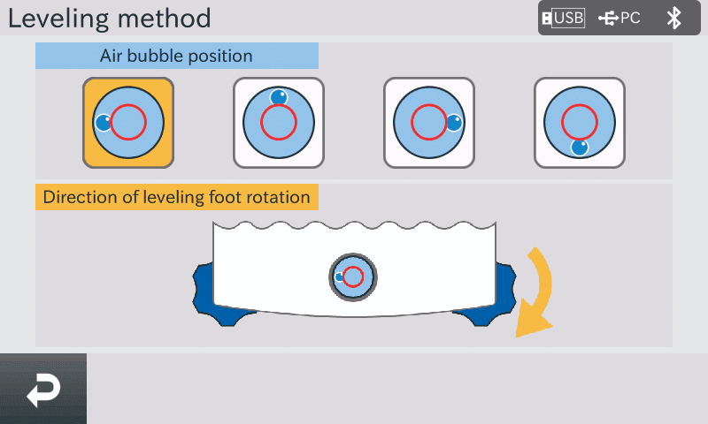 Ease of Use